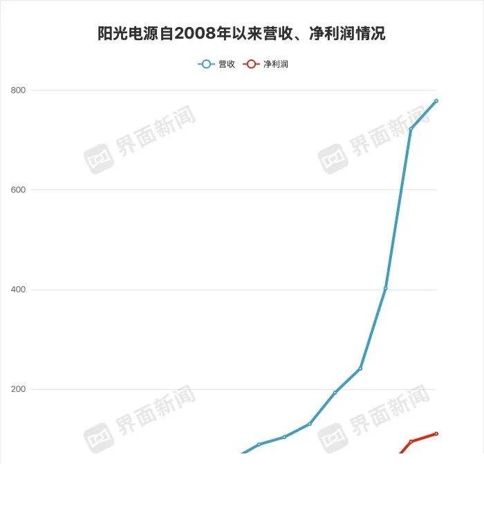 ecmarkets交易平台三明：旧有经典陪伴童心 文化自信薪火相传