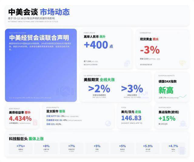 EC外汇平台监管量化交易的秘密：背后流程流程让人惊叹不已